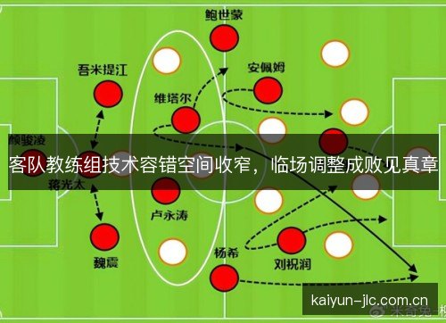 客队教练组技术容错空间收窄，临场调整成败见真章